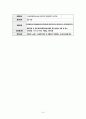 오세아니아 문화권 (팔라우) 24페이지