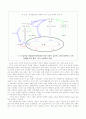 일제하 사회성격론의 방향 4페이지