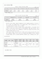 과천주공11단지재건축 11페이지