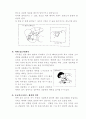 응급처치매뉴얼 (FIRST AID MANUAL)-응급간호 32페이지