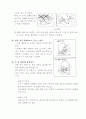 응급처치매뉴얼 (FIRST AID MANUAL)-응급간호 46페이지