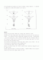 응급처치매뉴얼 (FIRST AID MANUAL)-응급간호 96페이지