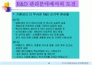 지식경영 시대의 R&D 조직환경의 변화 4페이지