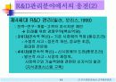지식경영 시대의 R&D 조직환경의 변화 11페이지