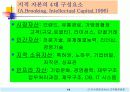 지식경영 시대의 R&D 조직환경의 변화 14페이지