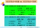 지식경영 시대의 R&D 조직환경의 변화 15페이지