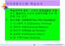 지식경영 시대의 R&D 조직환경의 변화 16페이지