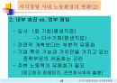 지식경영 시대의 R&D 조직환경의 변화 18페이지