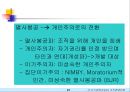지식경영 시대의 R&D 조직환경의 변화 21페이지
