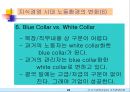 지식경영 시대의 R&D 조직환경의 변화 23페이지