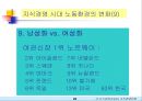 지식경영 시대의 R&D 조직환경의 변화 26페이지