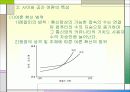 사이버공간과여론 4페이지