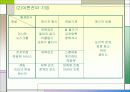 사이버공간과여론 5페이지