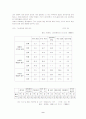 가사노동에대하여 9페이지