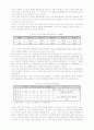 산업공학실험 선택반응시간실험 10페이지