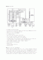 8051 Micro Processor전자회로 4페이지