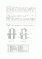 8051 Micro Processor전자회로 6페이지
