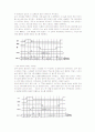 8051 Micro Processor전자회로 9페이지