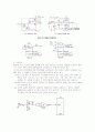 8051 Micro Processor전자회로 11페이지