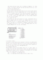 8051 Micro Processor전자회로 12페이지