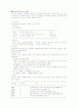 8051 Micro Processor전자회로 15페이지