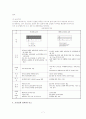 포장의 개론 7페이지