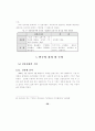 조직의 대외 커뮤니케이션 양상 31페이지