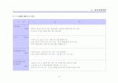상황분석,사회 각 부문별 상황,주요 정당별 예상 선거전략 비교 19페이지