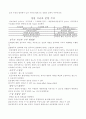 공학심리학과 인간요인 9페이지