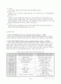 [논문] 당뇨병에 관해서 3페이지
