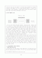 강도몽유록 4페이지