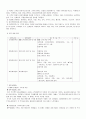 중고차 매매상 데이타베이스 응용시스템 개발 6페이지