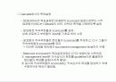 시티뱅크의 평가제도 사례 4페이지