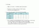 시티뱅크의 평가제도 사례 6페이지