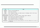 비주얼 베이직 메뉴파일 만들기 2페이지