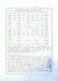 에 관한 종합적 보고서 3페이지