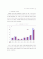 2003년고충위운영상황보고서 32페이지