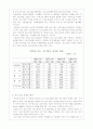 중소기업 정책 방향 2페이지