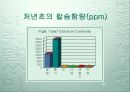 식품학 개론 20페이지