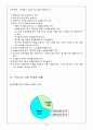 아동학대 12페이지