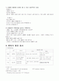 신경외과 뇌경색 케이스  스터디 6페이지