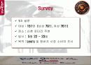 리바이스 마케팅 4페이지