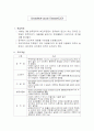 Creutzfeldt-Jacob Disease(CJD) 3페이지