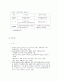 Creutzfeldt-Jacob Disease(CJD) 7페이지