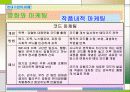 한국영화 산업과 마케팅 8페이지
