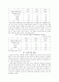 미국도시의 컨벤션 센터의 운영과 지역발전 15페이지