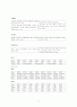CRF(만성 신부전)사례연구 12페이지