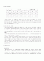 하이트와 두산의 비교 분석 7페이지