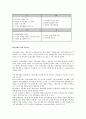 LG 홈쇼핑과 CJ 홈쇼핑의 비교 15페이지