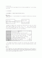 LG 생활건강 과 태평양 기업분석 5페이지